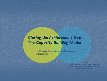 Closing the Achievement Gap : The Capacity Building Model ….. Strategies for continuous and sustainable improvement Presented By: Jason Murphy, Asst. Principal,