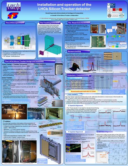 Installation and operation of the LHCb Silicon Tracker detector Daniel Esperante (Universidade de Santiago de Compostela) on behalf of the Silicon Tracker.