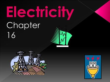 Chapter 16.  Smallest particles of matter are called atoms  Electrons  Protons  Neutrons.