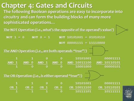 Chapter 4: Gates and Circuits Chapter 4 Gates and Circuits Page 30 The AND Operation (i.e., are both operands “true”?) 1 AND 1 11 AND 0 00 AND 1 00 AND.