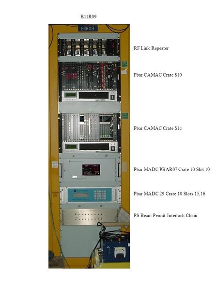 B11R09 RF Link Repeater Pbar CAMAC Crate $10 Pbar CAMAC Crate $1c Pbar MADC PBAR07 Crate 10 Slot 10 Pbar MADC 29 Crate 10 Slots 15,16 PS Beam Permit Interlock.