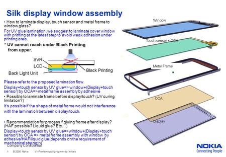 Company Confidential 1 © 2005 Nokia V1-Filename.ppt / yyyy-mm-dd / Initials Silk display window assembly How to laminate display, touch sensor and metal.