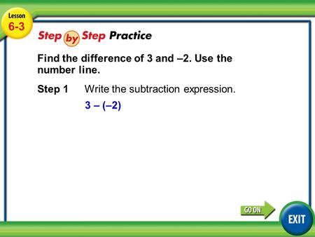 Lesson 6-3 Example 4 6-3 Find the difference of 3 and –2. Use the number line. Step 1Write the subtraction expression. 3 – (–2)