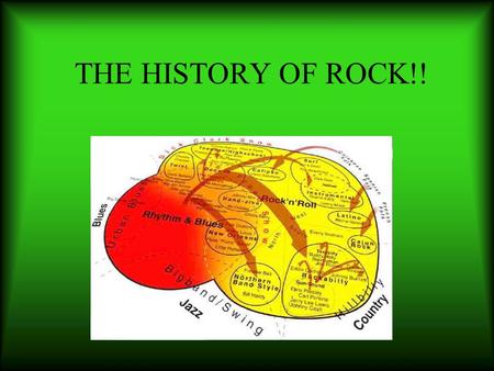 THE HISTORY OF ROCK!!. ROCKABILLY All these famous people in these slides are rockabillities.