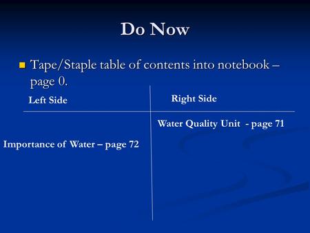 Do Now Tape/Staple table of contents into notebook – page 0. Tape/Staple table of contents into notebook – page 0. Left Side Right Side Water Quality Unit.