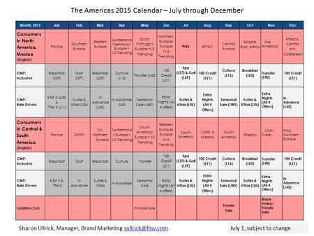 Month, 2015JanFebMarAprMayJunJulAugSepOctNovDec Consumers in North America, Mexico (English) France Southern Europe Western Europe Switzerland Germany/