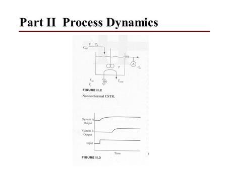 Part II Process Dynamics.  Process model types 1.Mathematical model 2.Fundamental and empirical model 3.Steady-state and dynamic model 4.Lumped (ODE)