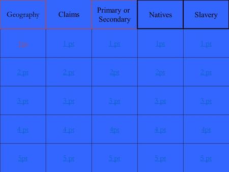 2 pt 3 pt 4 pt 5pt 1 pt 2 pt 3 pt 4 pt 5 pt 1 pt 2pt 3 pt 4pt 5 pt 1pt 2pt 3 pt 4 pt 5 pt 1 pt 2 pt 3 pt 4pt 5 pt 1pt Geography Claims Primary or Secondary.