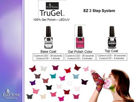 EZ 3 Step System 100% Gel Polish – LED/UV Base Coat Gel Polish Color Top Coat Cures in LED – 30 seconds Cures in UV – 1 minute Cures in LED – 30 seconds.