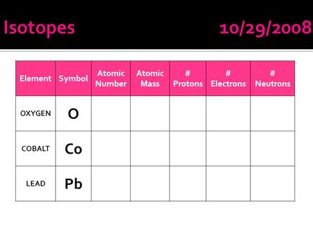 ElementSymbol Atomic Number Atomic Mass # Protons # Electrons # Neutrons OXYGEN O COBALT Co LEAD Pb.