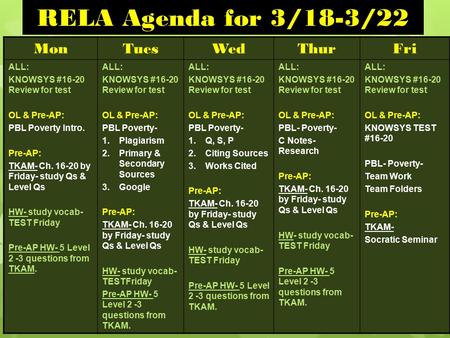 MonTuesWedThurFri ALL: KNOWSYS #16-20 Review for test OL & Pre-AP: PBL Poverty Intro. Pre-AP: TKAM- Ch. 16-20 by Friday- study Qs & Level Qs HW- study.