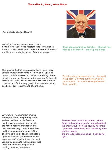 Prime Minister Winston Churchill Never Give In, Never, Never, Never Almost a year has passed since I came down here at your Head Master's kind invitation.