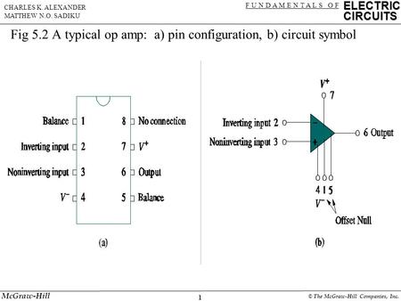 1 ELECTRIC CIRCUITS F U N D A M E N T A L S O F CHARLES K. ALEXANDER MATTHEW N.O. SADIKU McGraw-Hill © The McGraw-Hill Companies, Inc. Fig 5.2 A typical.