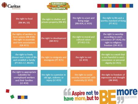 The right to food (RN #4, 10) the right to shelter and private property (RN #5) the right to a just and living wage (RN #34, LE #19) the right to life.