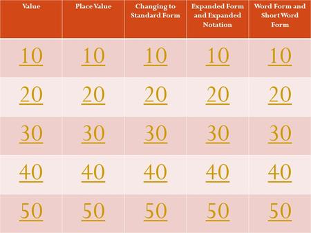 Who Will Be the Champion? Place Value Jeopardy ValuePlace ValueChanging to Standard Form Expanded Form and Expanded Notation Word Form and Short Word Form.
