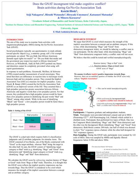 Does the GNAT incongruent trial make cognitive conflict? Brain activities during Go/No-Go Association Task Koichi Hioki 1, Seiji Nakagawa 2, Hiroshi Watanabe.