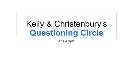 Kelly & Christenbury’s Questioning Circle An Example.