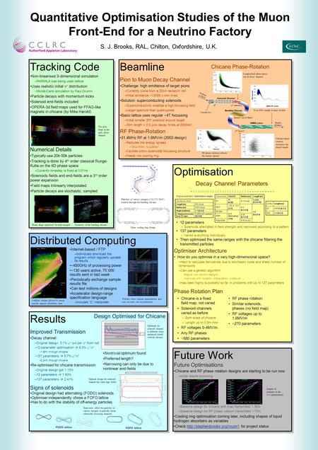 Quantitative Optimisation Studies of the Muon Front-End for a Neutrino Factory S. J. Brooks, RAL, Chilton, Oxfordshire, U.K. Tracking Code Non-linearised.