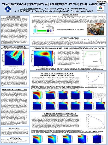 REFERENCES [1] C.Y. Tan, FNAL Beams-doc-3646-v16, 2011 [2] V.N. Aseev, TRACK, the beam dynamics code, PAC05 [3] S. Kurennoy, LA-UR-13-28693 TRANSMISSION.