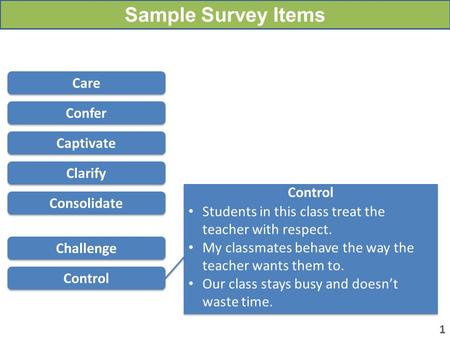 1 Control Students in this class treat the teacher with respect. My classmates behave the way the teacher wants them to. Our class stays busy and doesn’t.