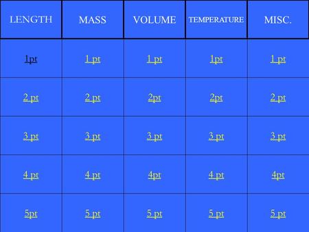 2 pt 3 pt 4 pt 5pt 1 pt 2 pt 3 pt 4 pt 5 pt 1 pt 2pt 3 pt 4pt 5 pt 1pt 2pt 3 pt 4 pt 5 pt 1 pt 2 pt 3 pt 4pt 5 pt 1pt LENGTH MASSVOLUME TEMPERATURE MISC.