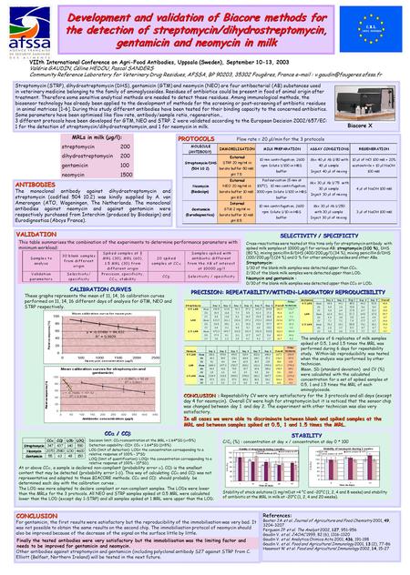 Development and validation of Biacore methods for the detection of streptomycin/dihydrostreptomycin, gentamicin and neomycin in milk VIIth International.