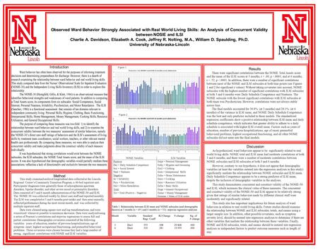 Observed Ward Behavior Strongly Associated with Real World Living Skills: An Analysis of Concurrent Validity between NOSIE and ILSI Charlie A. Davidson,