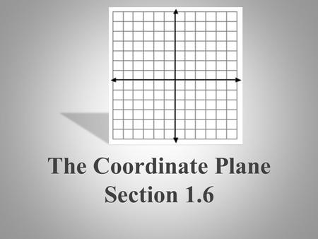 The Coordinate Plane Section 1.6. Goal - After today, you will be able to:  Find the distance between any two points in the coordinate plane.  Find.