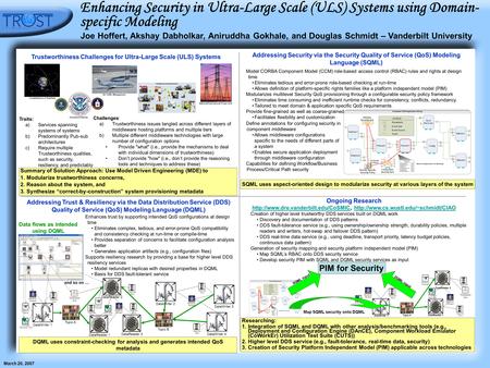 DataReader 2 Enhancing Security in Ultra-Large Scale (ULS) Systems using Domain- specific Modeling Joe Hoffert, Akshay Dabholkar, Aniruddha Gokhale, and.