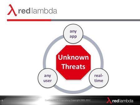 1 any app real- time any user Unknown Threats. Key Features 2 Global Scale Grid ComputingAutomatic Correlation of Any DataDetection of Behavioral Anomalies.