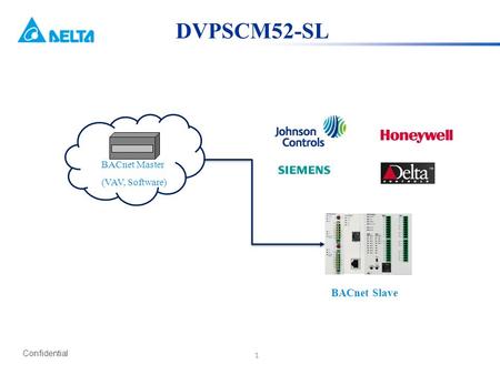 DVPSCM52-SL BACnet Master (VAV, Software) BACnet Slave.