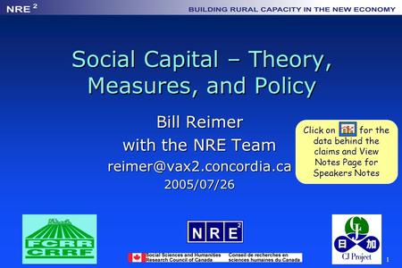 1 Social Capital – Theory, Measures, and Policy Bill Reimer with the NRE Team Click on for the data behind the claims.