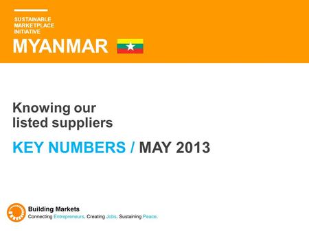 SUSTAINABLE MARKETPLACE INITIATIVE MYANMAR. VERIFICATION # Businesses verified: 281 # Businesses verified and trained on general procurement: 62 (22%)