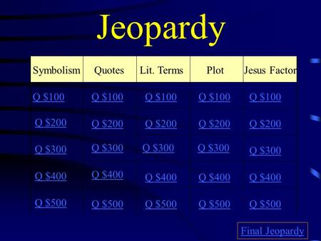 Jeopardy Symbolism QuotesLit. TermsPlot Jesus Factor Q $100 Q $200 Q $300 Q $400 Q $500 Q $100 Q $200 Q $300 Q $400 Q $500 Final Jeopardy.