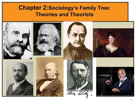 Chapter 2:Sociology’s Family Tree: Theories and Theorists