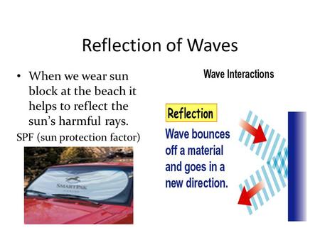 Reflection of Waves When we wear sun block at the beach it helps to reflect the sun’s harmful rays. SPF (sun protection factor)