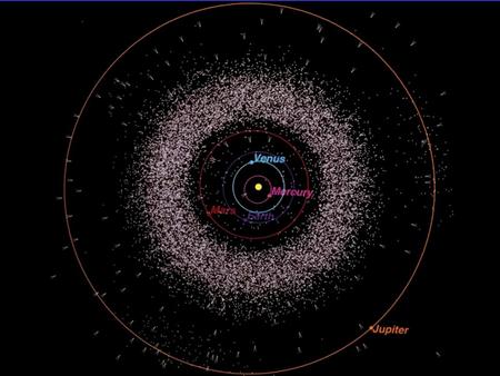 Most meteorites that fall on Earth are fragments of broken-up asteroids which orbit the Sun mostly between the orbits of Mars and Jupiter. This is indicated.