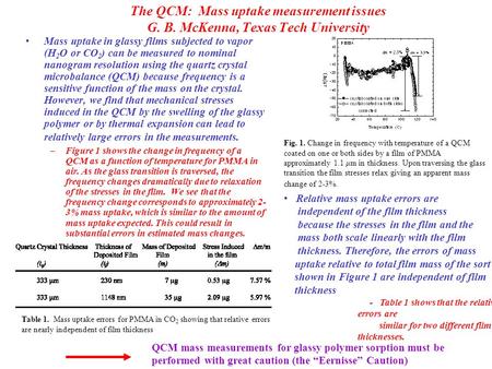 The QCM: Mass uptake measurement issues G. B. McKenna, Texas Tech University Mass uptake in glassy films subjected to vapor (H 2 O or CO 2 ) can be measured.