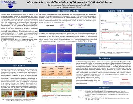 Abstract Solvatochromism and IR Characteristics of Tricyanovinyl Substituted Molecules Sarah Hammond, Rebecca Nagurney and Kyrra Struble Faculty Advisor: