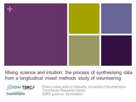 + Mixing science and intuition: the process of synthesising data from a longitudinal mixed methods study of volunteering Rose Lindsey and Liz Metcalfe,