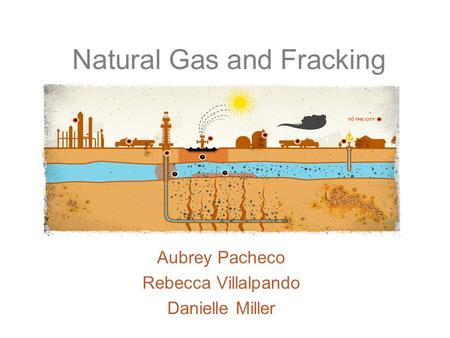 Natural Gas and Fracking Aubrey Pacheco Rebecca Villalpando Danielle Miller.