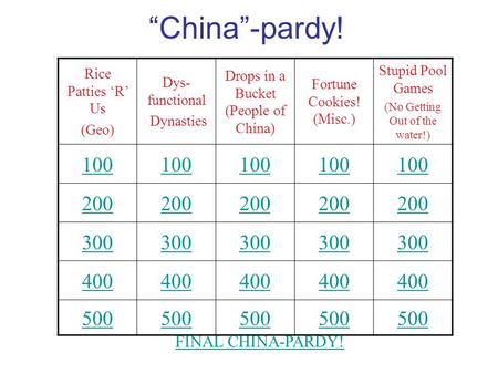 “China”-pardy! Rice Patties ‘R’ Us (Geo) Dys- functional Dynasties Drops in a Bucket (People of China) Fortune Cookies! (Misc.) Stupid Pool Games (No.