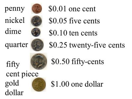 $0.50 fifty-cents $0.25 twenty-five cents $0.10 ten cents $0.05 five cents $0.01 one cent penny nickel dime quarter fifty cent piece gold dollar $1.00.