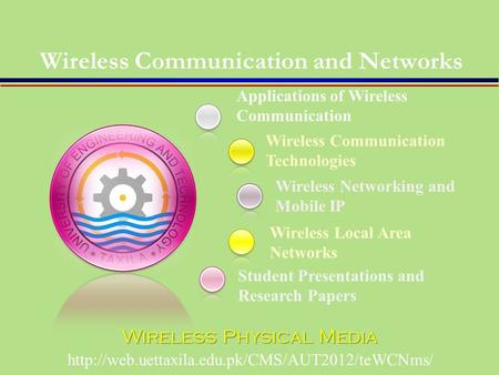 Applications of Wireless Communication Student Presentations and Research Papers Wireless Communication Technologies Wireless Networking and Mobile IP.