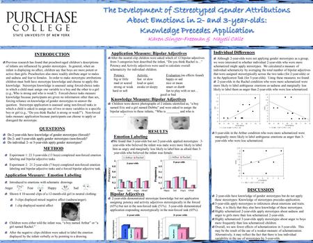 The Development of Stereotyped Gender Attributions About Emotions in 2- and 3-year-olds: Knowledge Precedes Application The Development of Stereotyped.