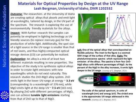 National Science Foundation Materials for Optical Properties by Design at the UV Range Leah Bergman, University of Idaho, DMR 1202532 Outcome: The researchers.