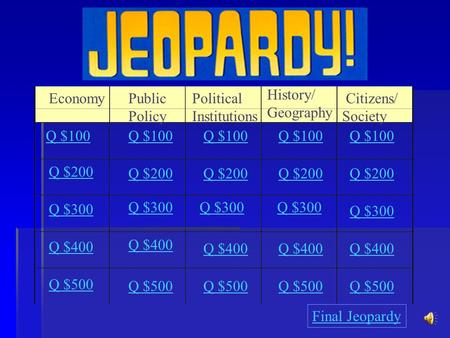 EconomyPublic Policy Political Institutions History/ Geography Citizens/ Society Q $100 Q $200 Q $300 Q $400 Q $500 Q $100 Q $200 Q $300 Q $400 Q $500.