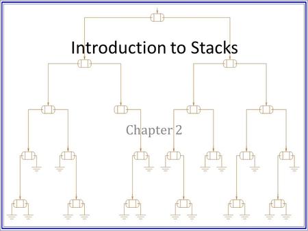 Introduction to Stacks Chapter 2. Objectives Introduce abstract data types. Discuss implementation types. – Static – Dynamic – Contiguous Introduce the.