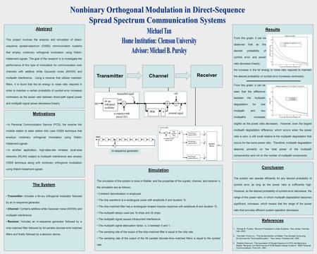 TransmitterChannel Receiver Abstract This project involves the analysis and simulation of direct- sequence spread-spectrum (DSSS) communication systems.