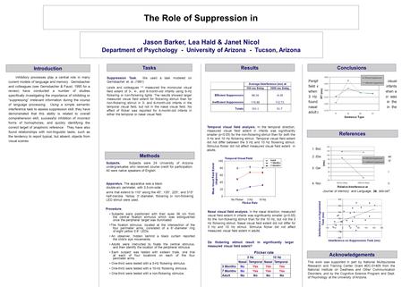 Suppression Task. We used a task modeled on Gernsbacher et. al. (1991) Lewis and colleagues 3,4 measured the monocular visual field extent of 3-, 4-, and.